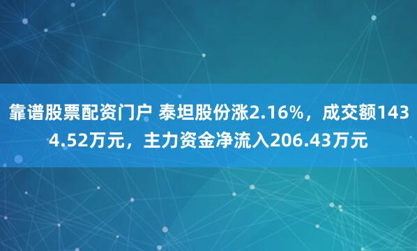 靠谱股票配资门户 泰坦股份涨2.16%，成交额1434.52万元，主力资金净流入206.43万元